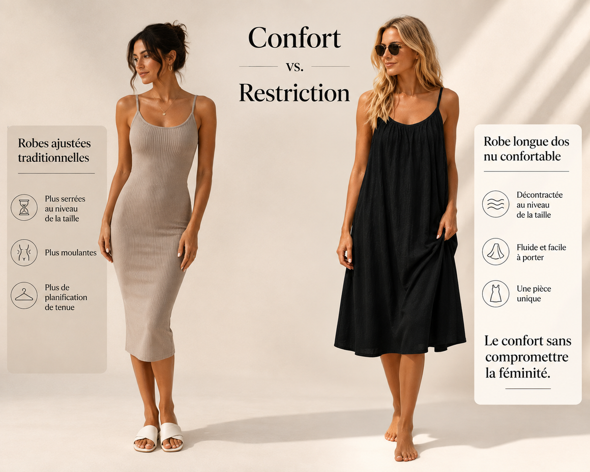 Robe Dos Dénudé